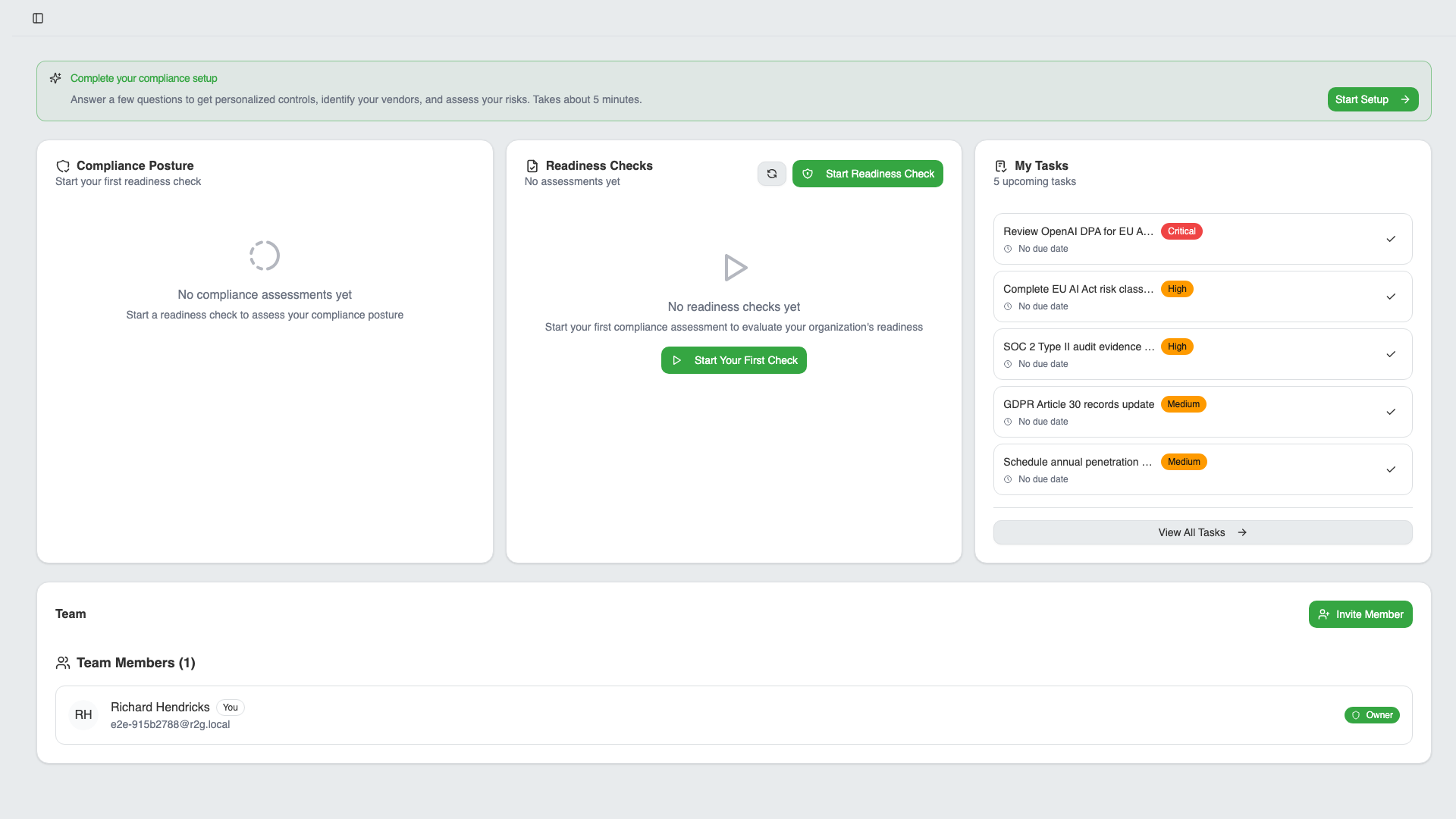 Dashboard overview with compliance metrics